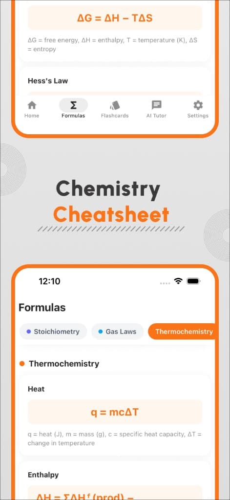 Chemistry Cheatsheet